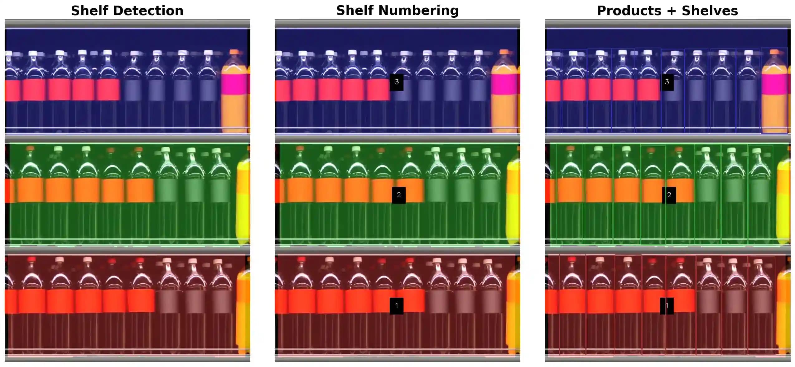 Retail Compliance Hero