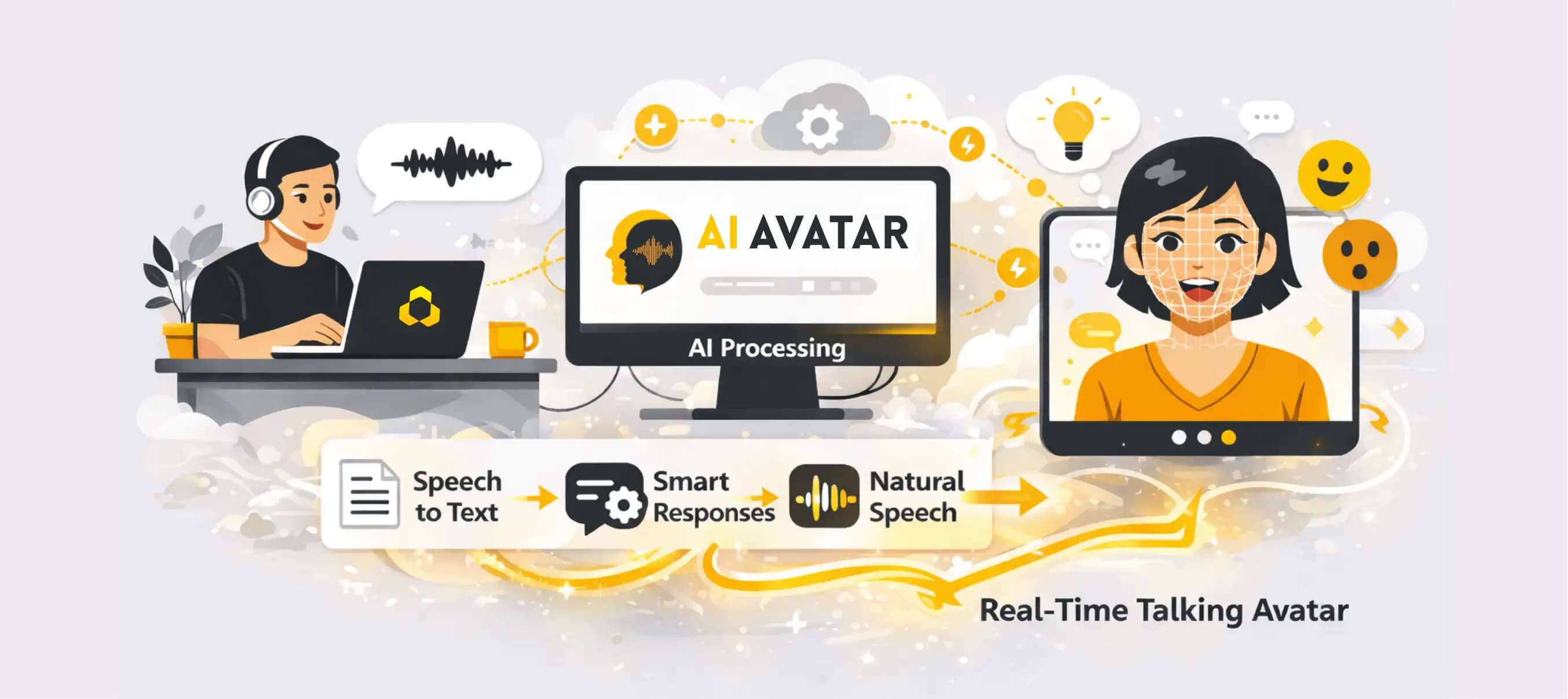 AI Avatar Cover Image