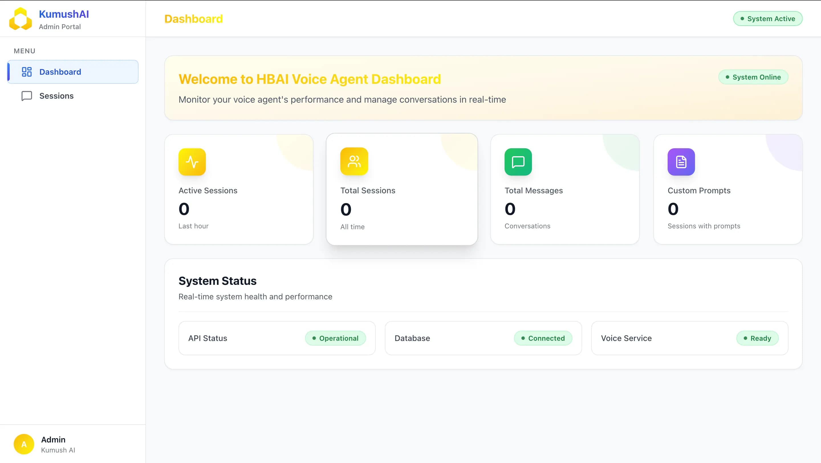 Kumush AI Workflow Image
