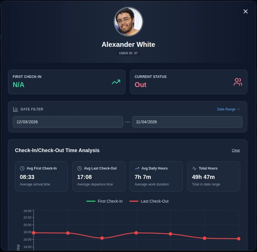 LumioHub AI Image